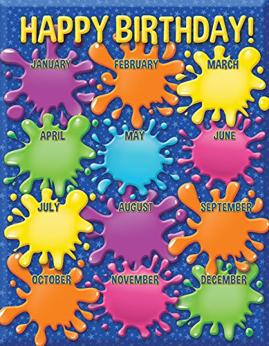 Eureka Color My World Birthday 17inchx22inch Charts -837228-
