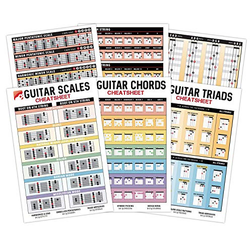 IVIDEOSONGS Guitar Cheatsheets Bundle -4inch x 6inch-  Chords- Scales  and  Triads Reference Charts  Full Color  Free Access 150Plus Online Tutorials