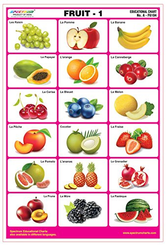 Spectrum French Language Fruits-1 Laminated Pre-Primary Kids Learning Wall Chart