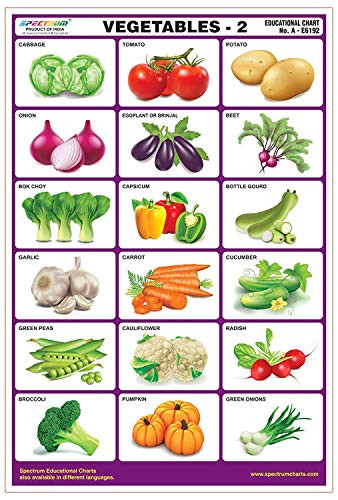 Spectrum Vegetables-2 Pre-Primary Kids Learning Laminated Educational Wall Chart