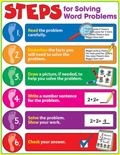 Carson Dellosa Steps for Solving Word Problems Chart -6343-