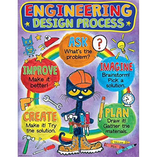 Teacher Created Resources Pete The Cat Engineering Design Process Chart