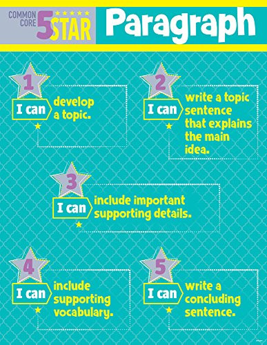 Creative Teaching Press 5-Star Paragraph Common Core Chart- Grade 3-5 -6377-