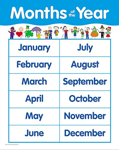 Creative Teaching Press Months of The Year Basic Skills Chart -5675-