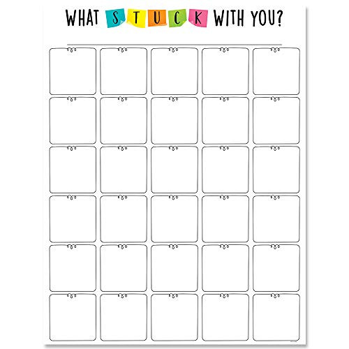Creative Teaching Press Core Decor What Stuck with You? Charts with a Purpose -10190-