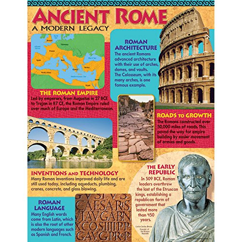 Trend Enterprises Ancient Rome Learning Chart -1 Piece-- 17inch x 22inch