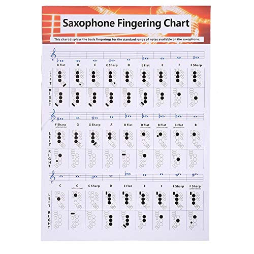 AKAT Saxophone Practice Chart Coated Paper Saxophone Fingering Chart Saxophone Fingering Chart Music Chords Poster L