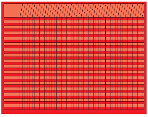Red Horizontal Incentive Chart