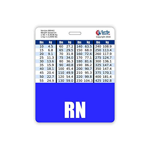 RN Badge Buddy Horizontal w/Height  and  Weight Conversion Charts -Oversized- Blue-