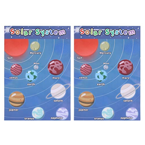 TOYANDONA 2Pcs Solar System Poster Educational Teaching Poster Chart Classroom Space Wall Decoration for Preschool Kindergarten Elementary Student 28x40cm