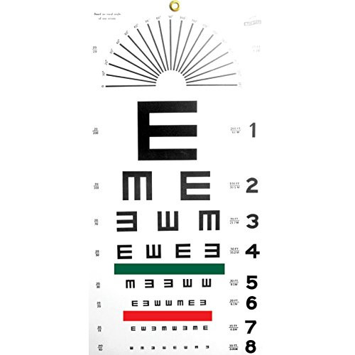 Illiterate Eye Chart