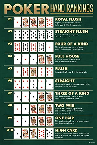 Winning Poker Hand Rankings Chart Game Room Cards Royal Flush Man Cave Betting Best Highest Ace Cool Wall Decor Art Print Poster 12x18