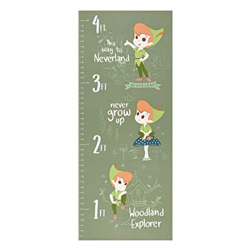 Eugene Textiles Disney Peter Pan Growth Chart 36'' Panel Fabric- Green