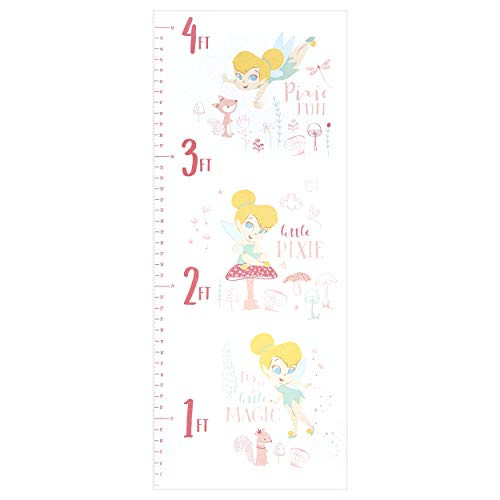 Eugene Textiles Disney Tinker Bell Growth Chart 36'' Panel Fabric- White