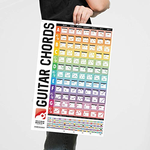 IVIDEOSONGS Guitar Chords Poster -12inchx18inch-  84 Chords in Full Color  150Plus Free Online Lessons