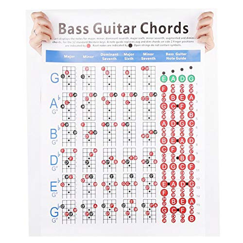 Bass Guitar Chords Chart- Guitar Chords Poster- Bass Guitar Chords Poster for Guitar String Beginner Guitar Bass Guitar Bass String