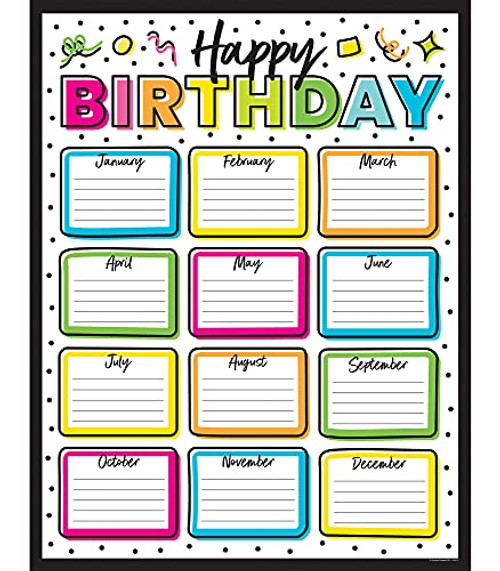 Carson Dellosa Kind Vibes Birthday ChartColorful Monthly Student Birthday Tracker- Happy Birthday Bulletin Board Decor With Confetti and Polka Dots -17inch x 22inch-