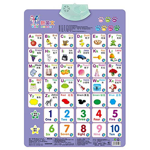 Electronic Interactive Alphabet Wall Chart- Talking ABC and 123s and Music Poster- Best Educational Toy for Toddler Kids Fun Learning at Daycare- Preschool- Kindergarten for Boys and Girls -Purple- Electronic Interactive Alphabet Wall Chart- Talking ABC and 123s and Music Poster- Best Educational Toy for Toddler Kids Fun Learning at Daycare- Preschool- Kindergarten for Boys and Girls -Purple-