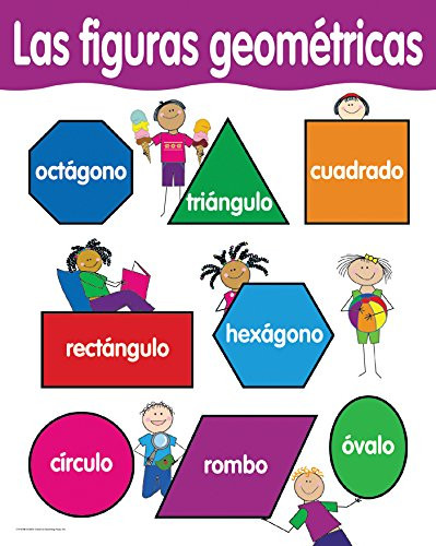 Creative Teaching Press Las Figures Geometrics Spanish Basic Skills Chart -5788-