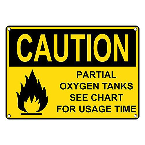 Weatherproof Plastic OSHA Caution Partial Oxygen Tanks See Chart for Usage Time Sign with English Text and Symbol