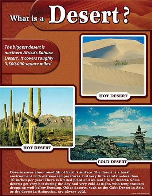 Teacher Created Resources Desert Chart- Multi Color -7611- Teacher Created Resources Desert Chart- Multi Color -7611-