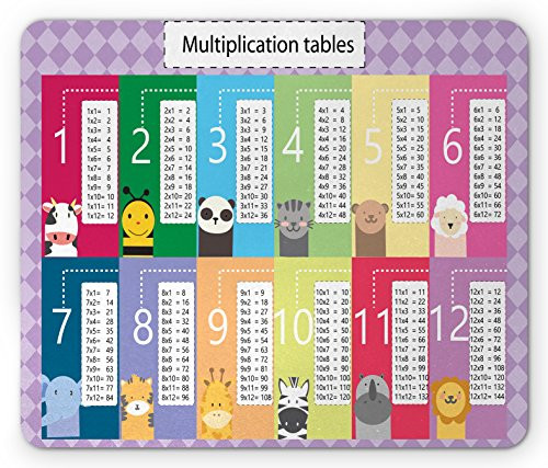 Printawe Animals Mouse Pad- Educational Design Learn to Count Multiplication Mathematics Zoo Animals Print- Standard Size Rectangle Non-Slip Rubber Mousepad- Multicolor