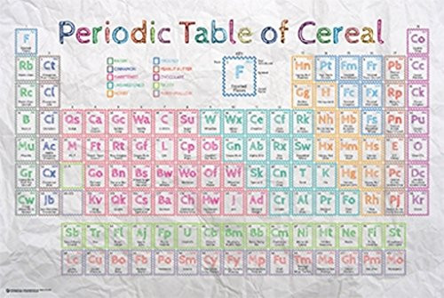 Periodic Table of Cereal Reference Chart Cool Wall Decor Art Print Poster 36x24