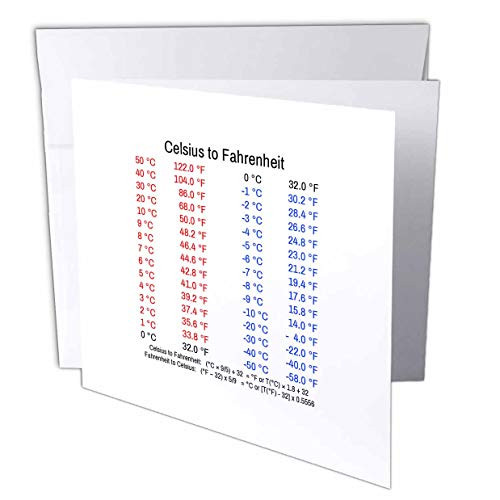 3dRose Alexis Design - Science - Celsius to Fahrenheit Temperature Conversion Chart and Formulas - 1 Greeting Card with Envelope -gc_305355_5-