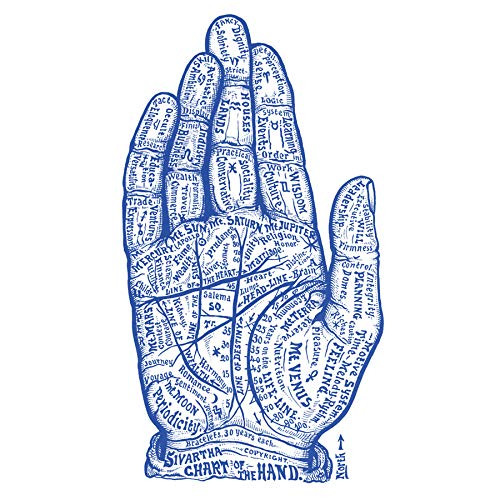 Wee Blue Coo Sivartha Hand Chart Unframed Wall Art Print Poster Home Decor Premium Wee Blue Coo Sivartha Hand Chart Unframed Wall Art Print Poster Home Decor Premium