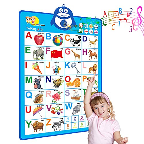 Electronic Interactive Alphabet Wall Chart- Talking ABC  and  123s  and  Music Poster- Perfect Educational Toys for 4 Year olds and Learning Toys for 5 Year olds