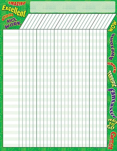 Teacher Created Resources Encouraging Words Incentive Chart- Multi Color -7620-