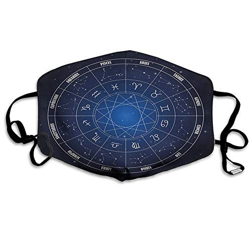 Fillter Cloth For Adults Zodiac Horoscope Chart in Wheel Shape with Dates in Space Reusable Windproof Cloth Half Face Double Protection