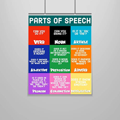 Parts of Speech Poster Grammar Poster 16 x 20 English Language School Educator Classroom Poster Parts of Speech Poster Grammar Poster 16 x 20 English Language School Educator Classroom Poster