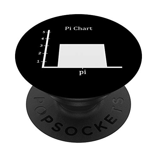 Black Pi Chart - Funny Math Teacher PopSockets Grip and Stand for Phones and Tablets