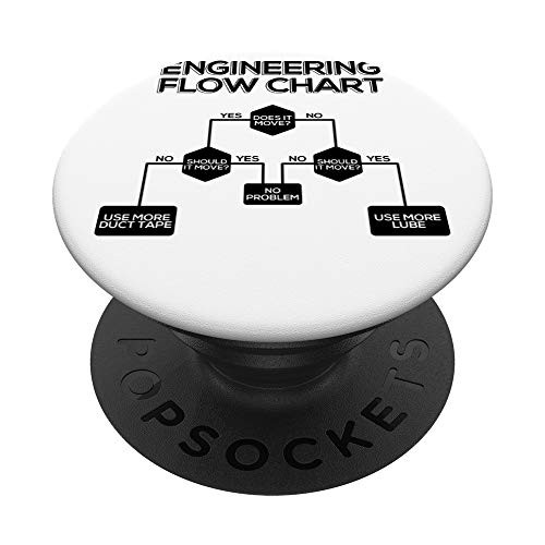 Engineers Flow Chart - Funny Engineering PopSockets Grip and Stand for Phones and Tablets