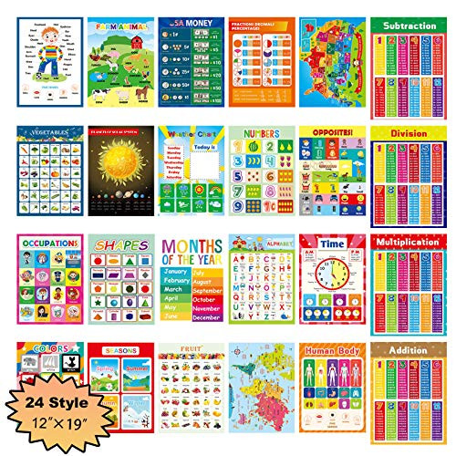 24 Pack Educational Posters for Preschool Different Design- ULENDIS Waterproof All-in-One Learning Posters Cartoon Decorative Painting- Educational Charts for Nursery Homeschool Kindergarten Classroom