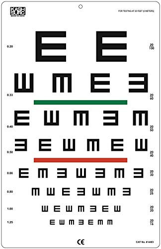 KASHSURG Illiterate LandoltinchEinch Charts with Red/Green Lines 20 Feet
