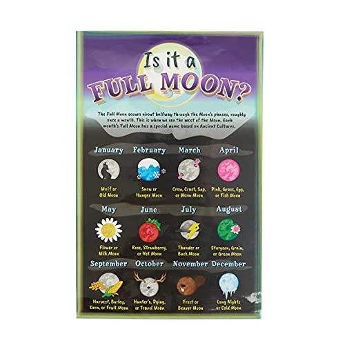 Really Good Stuff Full Moons Poster 1 Poster