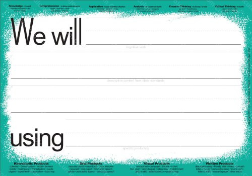 Mega Learning Objective Chart- AQUA