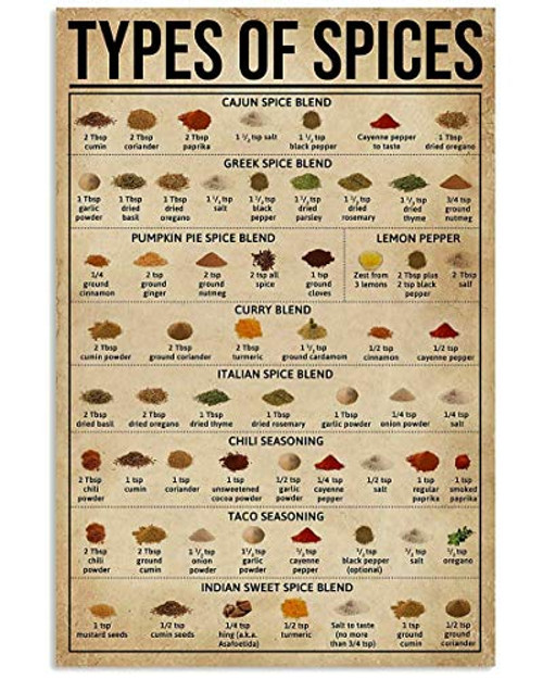 Pozino Types of Spice from Around The World World Education Science Classroom Chart Metal Tin Sign Great Retro Gifts and Decorative Door Wall School Bedroom Farm Hospital Metal Sign 8x12 inch