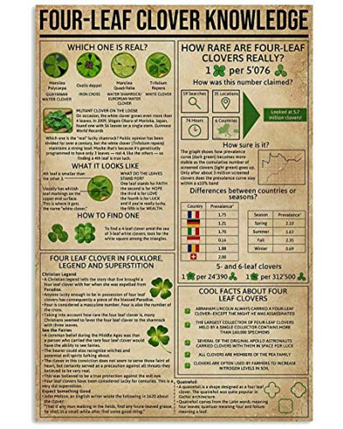 Pozino Four-Leaf Clover Knowledge World Education Science Classroom Chart Metal Tin Sign Great Retro Gifts and Decorative Door Wall School Bedroom Farm Hospital Metal Sign 8x12 inch