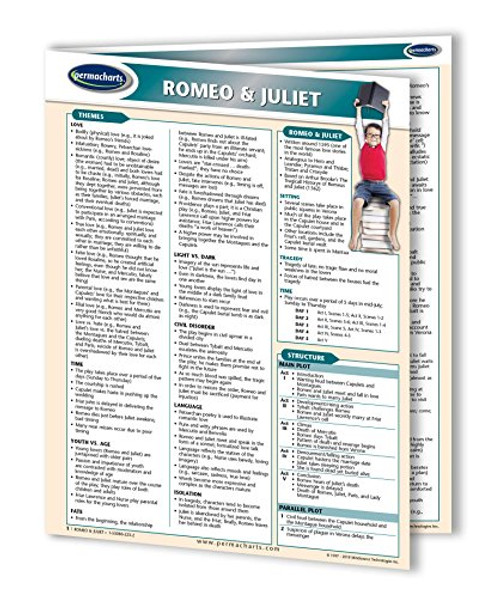 Romeo  and  Juliet - Literature Quick Reference Guide by Permacharts