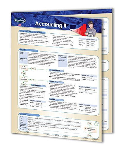 Permacharts - Accounting II Chart - -