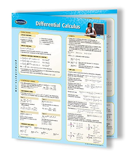 Permacharts - Differential Calculus Chart 2 Panel - -