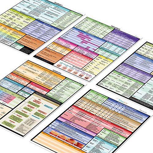 Nursing Cheat Sheets by Tribe RN - Heavy Duty Sheets Include General Med- Labs- Medical Spanish- Newborn- NICU- OB/L and D- Pharmacy- Respiratory- and Pediatrics