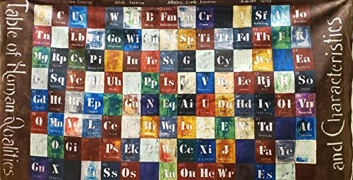 The Human Element Chart 23inch Panel Premium Quality 100 percent Cotton Sold by The Panel.