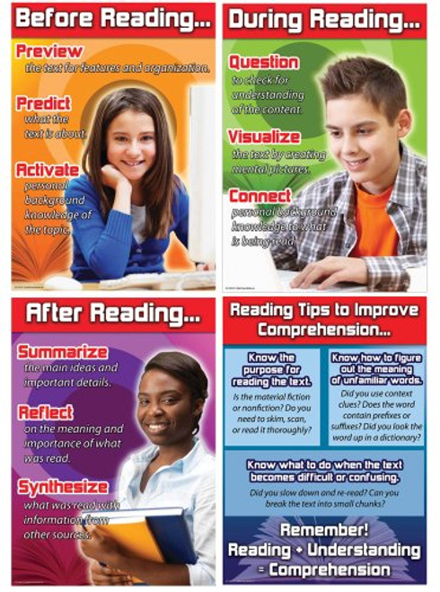 Carson Dellosa Mark Twain Reading Comprehension Bulletin Board Set (410074) Carson Dellosa Mark Twain Reading Comprehension Bulletin Board Set (410074)
