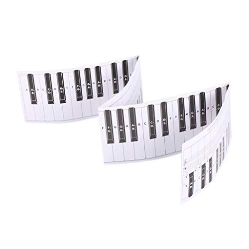 Sixinu 88 Keys Piano Keyboard Fingering Practice Chart Sheet Reference Teaching Guide Assistive Tool