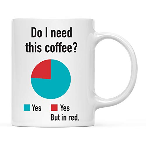 Andaz Press 11oz. Funny Coffee Mug Gift- Do I Need This Coffee? Pie Chart Graphic- 1-Pack- Includes Gift Box