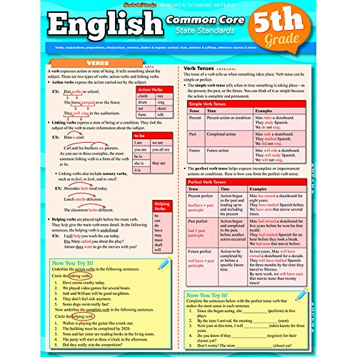 English Common Core 5Th Grade Laminated Study Guide